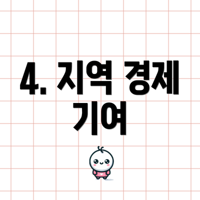 4. 지역 경제 기여