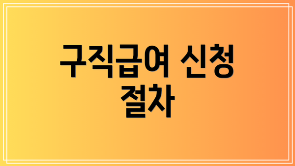 구직급여 신청 절차