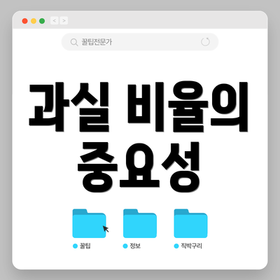 과실 비율의 중요성