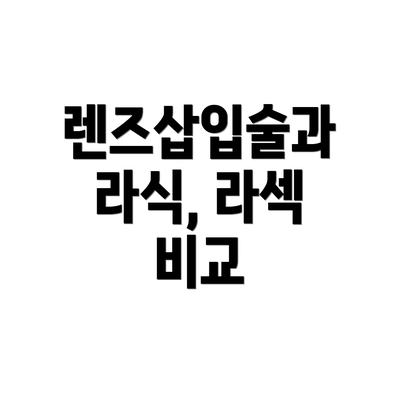 렌즈삽입술과 라식, 라섹 비교