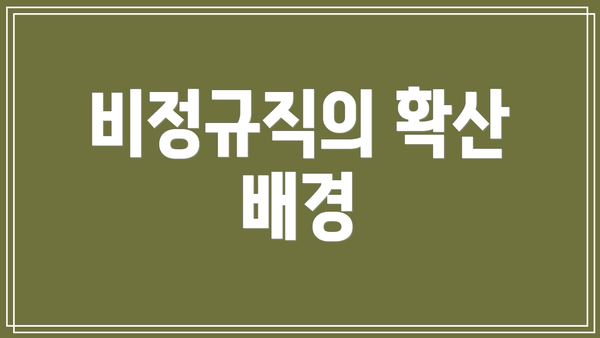 비정규직의 확산 배경
