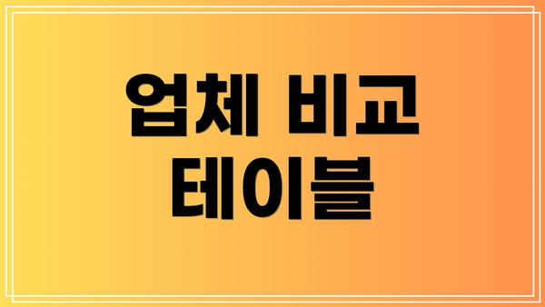 업체 비교 테이블