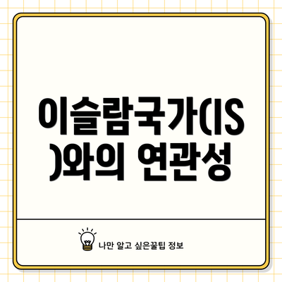 이슬람국가(IS)와의 연관성