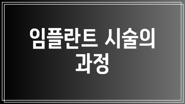 임플란트 시술의 과정