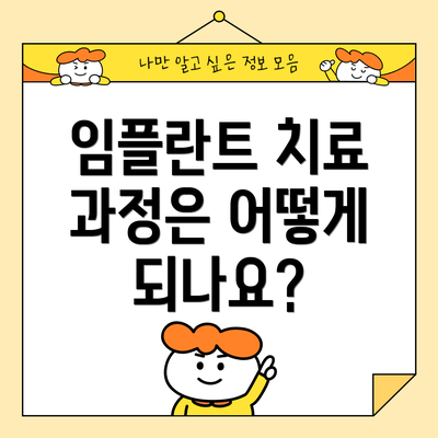 임플란트 치료 과정은 어떻게 되나요?